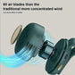 🎁Summer Big Sale 50% OFF⏳Small Whirlwind Clip Waist Neck Fan💦