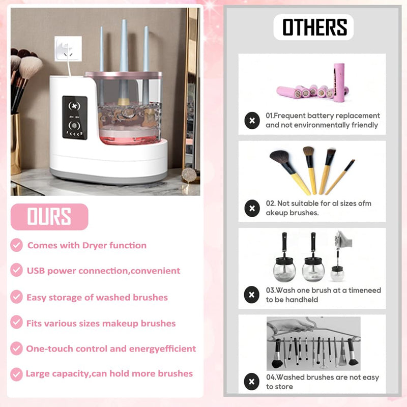 ⏳Limited-time 50% off💥🎨🧼 3-in-1 Electric Makeup Brush Cleaner