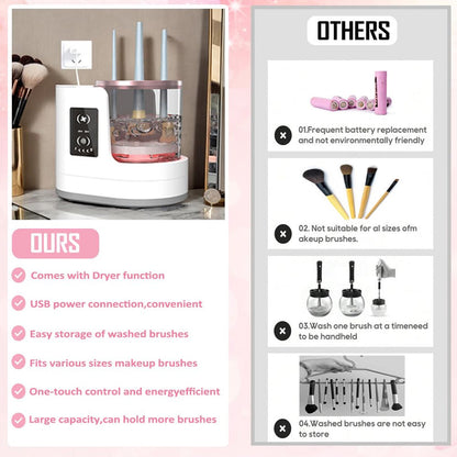 ⏳Limited-time 50% off💥🎨🧼 3-in-1 Electric Makeup Brush Cleaner