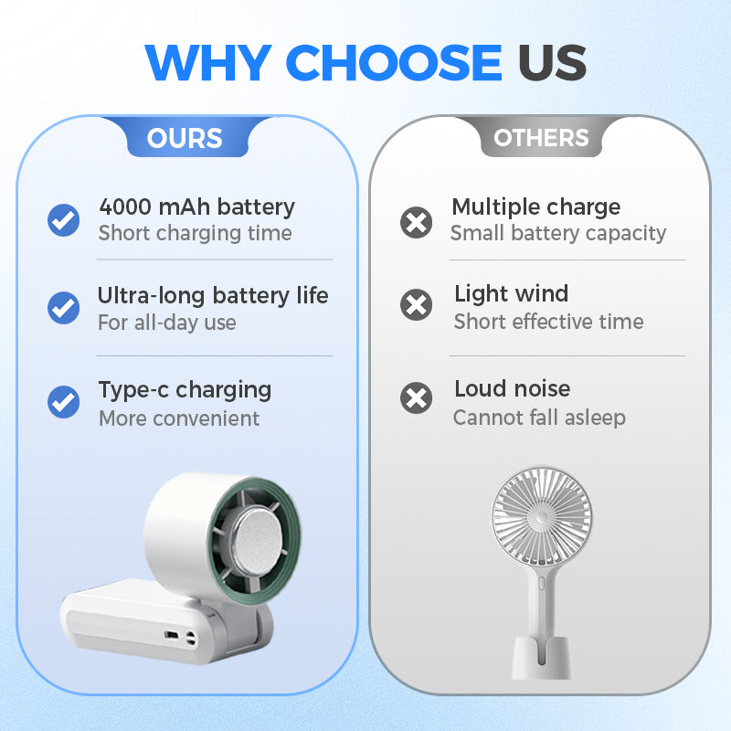 🥳2026 HOT SALE🥳💞50% OFF!❄️Handheld Portable Fan with Ice Cooler