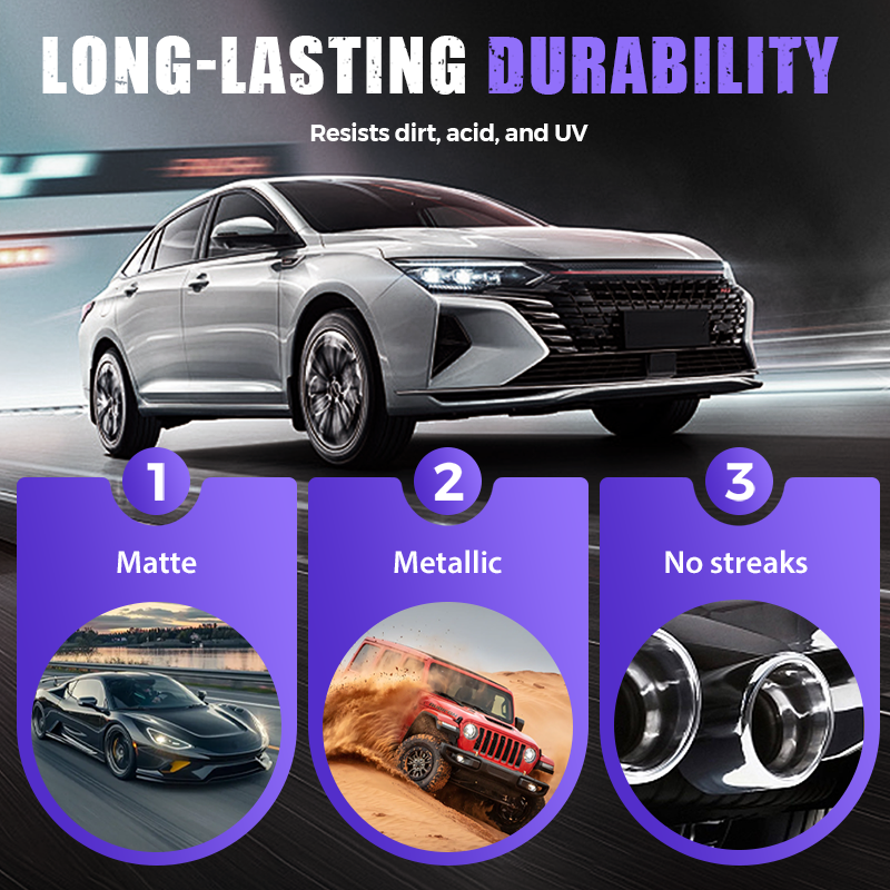 Water-Activated Glass Coating Spray for Cars