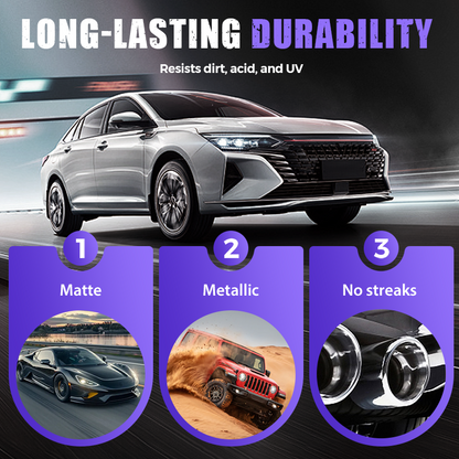 Water-Activated Glass Coating Spray for Cars