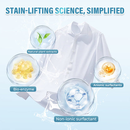 Powerful Stain Remover For Clothes