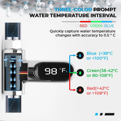 🌡️SHOWER THERMOMETER🚿LCD Display with Backlight, Easy Installation Without Tools, IPX7 Waterproof, Perfect for Modern Bathroom🛁✨