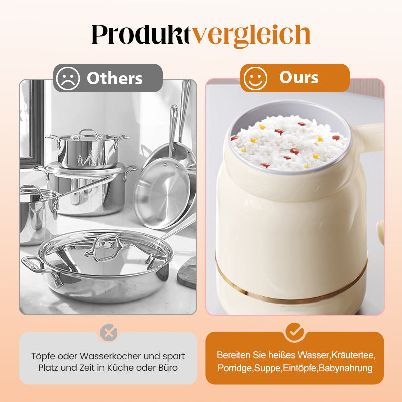 ☕Portable Electric Cooking Mug – 3-in-1 Multifunction, Fast Heating & Auto Keep Warm📦🍜