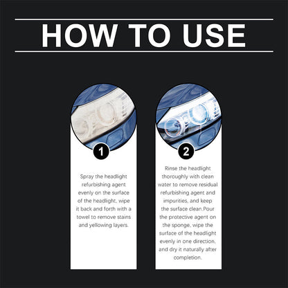 🚗Headlight Restorer🔧Renews old lights to ‘Brand New’ in just 2 mins with astonishing, long-lasting brilliance for safer nights🚘