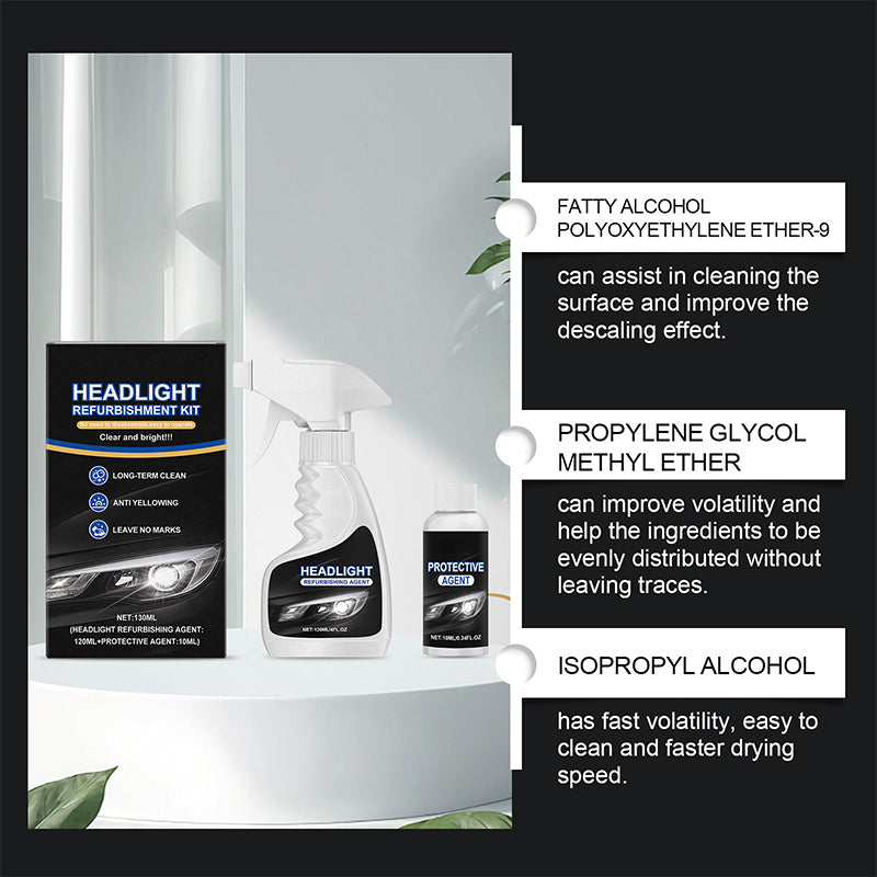 🚗Headlight Restorer🔧Renews old lights to ‘Brand New’ in just 2 mins with astonishing, long-lasting brilliance for safer nights🚘