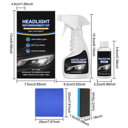🚗Headlight Restorer🔧Renews old lights to ‘Brand New’ in just 2 mins with astonishing, long-lasting brilliance for safer nights🚘