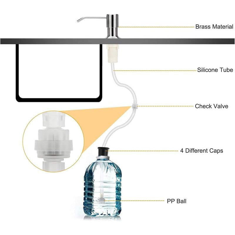 🎉50% OFF !!  🧼 Kitchen Sink Soap Dispenser, Built-in Sink Pump, Directly Connects to Large Soap Bottles for Easy Refilling ✨