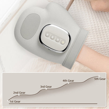 🔥Hot Sale 50% OFF🔥Wireless and Portable Hand Massager Set