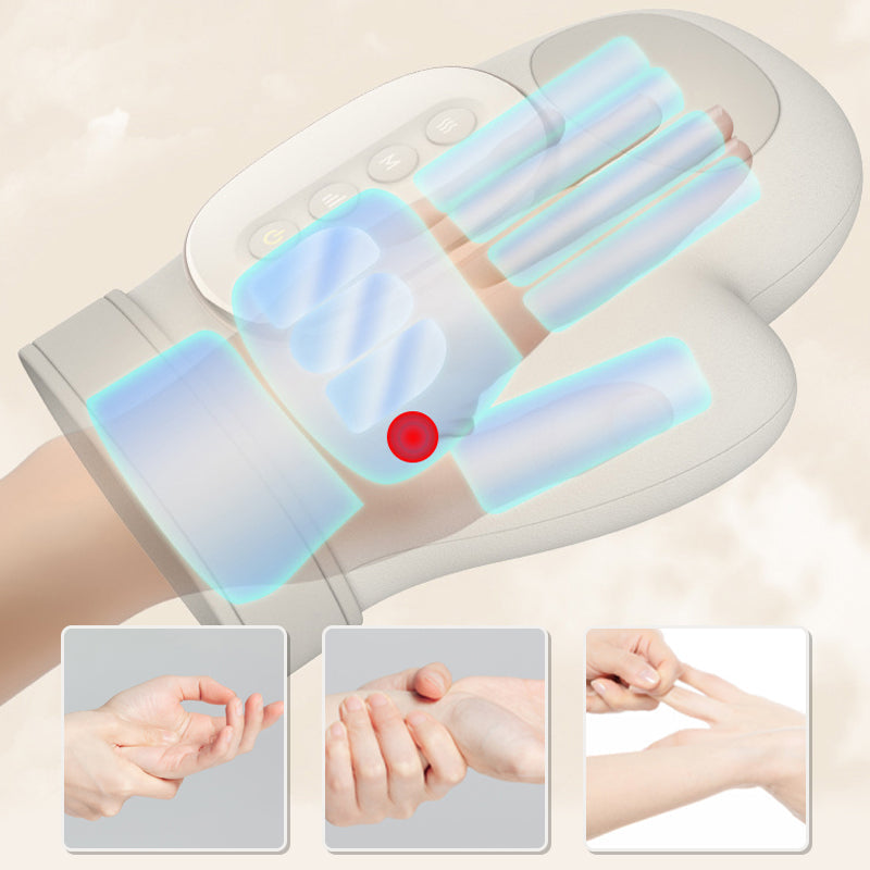 🔥Hot Sale 50% OFF🔥Wireless and Portable Hand Massager Set