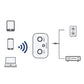 🔥BUY 1 GET 1 FREE🌟Hi-Fi Stereo Bluetooth Audio Adapter with AUX/RCA Output