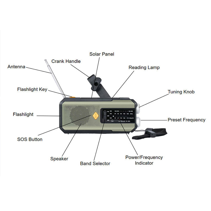 📻Solar Hand-Crank Emergency Weather Radio✨