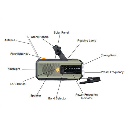 📻Solar Hand-Crank Emergency Weather Radio✨