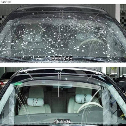 Concentrated Washer Fluid