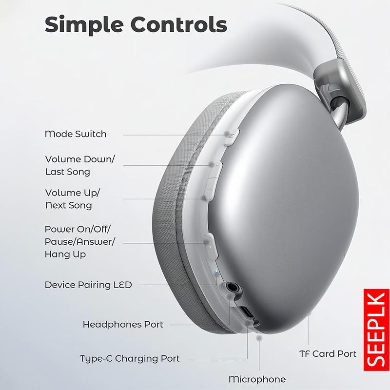 Wireless Bluetooth Headphones
