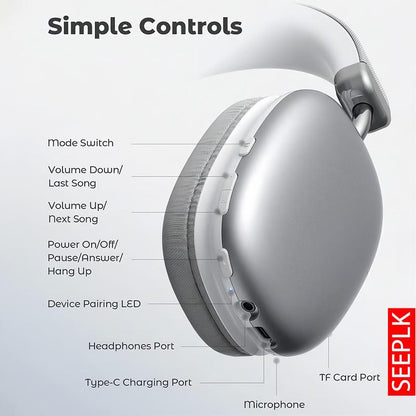 Wireless Bluetooth Headphones