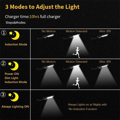 ⏰Last Day Promotion 50% OFF - Solar Led Light System