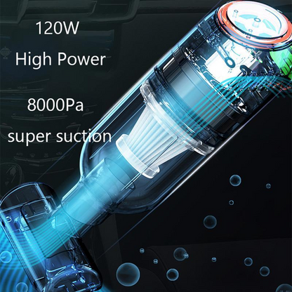 Portable Cordless Car Vacuum Cleaner