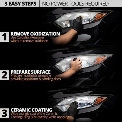 Automotive Headlamp Restoration Fluid, Restore Oxidized & Yellowed Headlights with Crystalline Coating, Anti-Blur Refurbisher