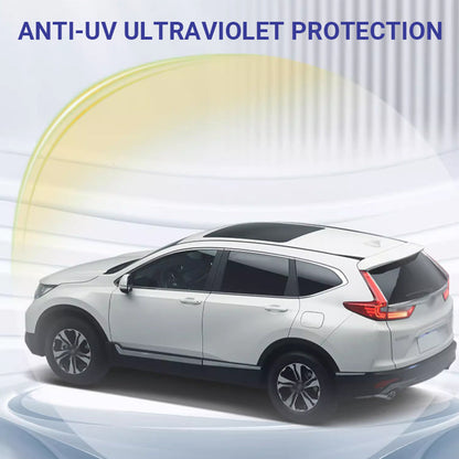 ✨Automotive Plastic Parts Coating Renovator