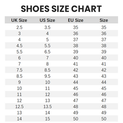 📢!Waterproof & Oil-Proof Safety Shoes with Cushioned Sole