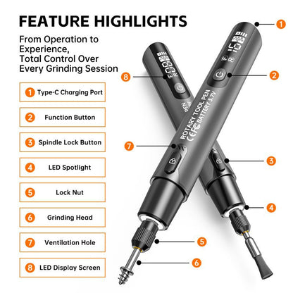 Portable Electric Polishing & Grinding Kit