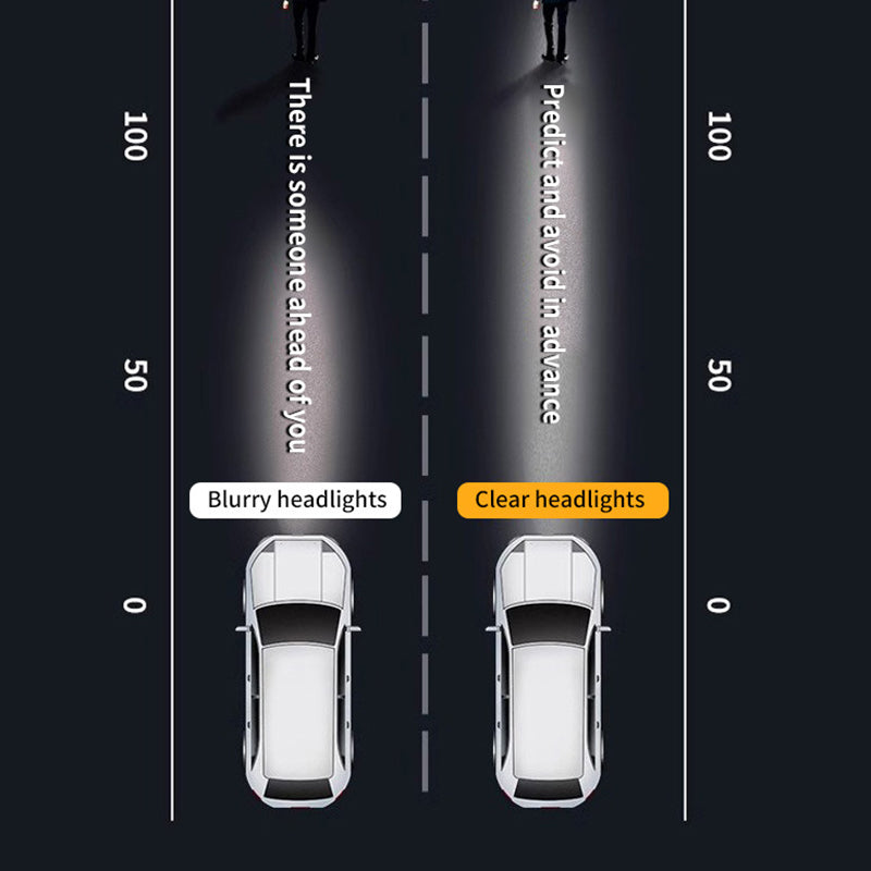 Car Headlight Restoration Spray