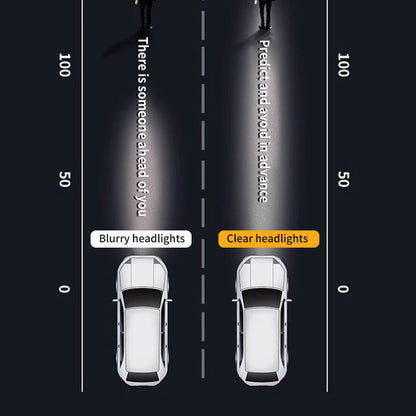 Car Headlight Restoration Spray
