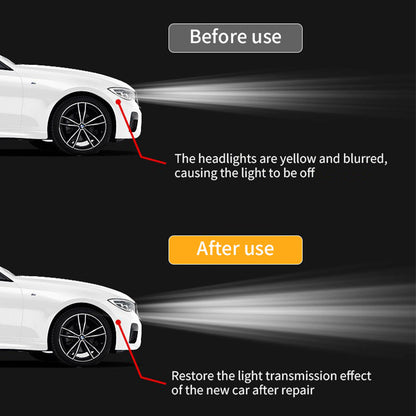 Car Headlight Restoration Spray