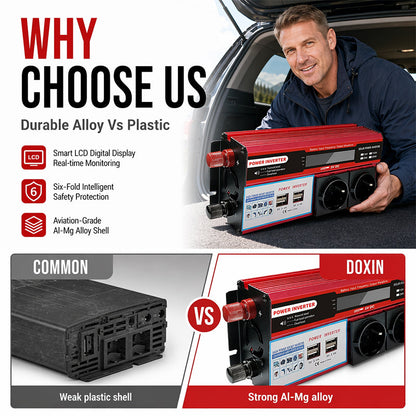 High-Power 12V to 230V Car Power Inverter 