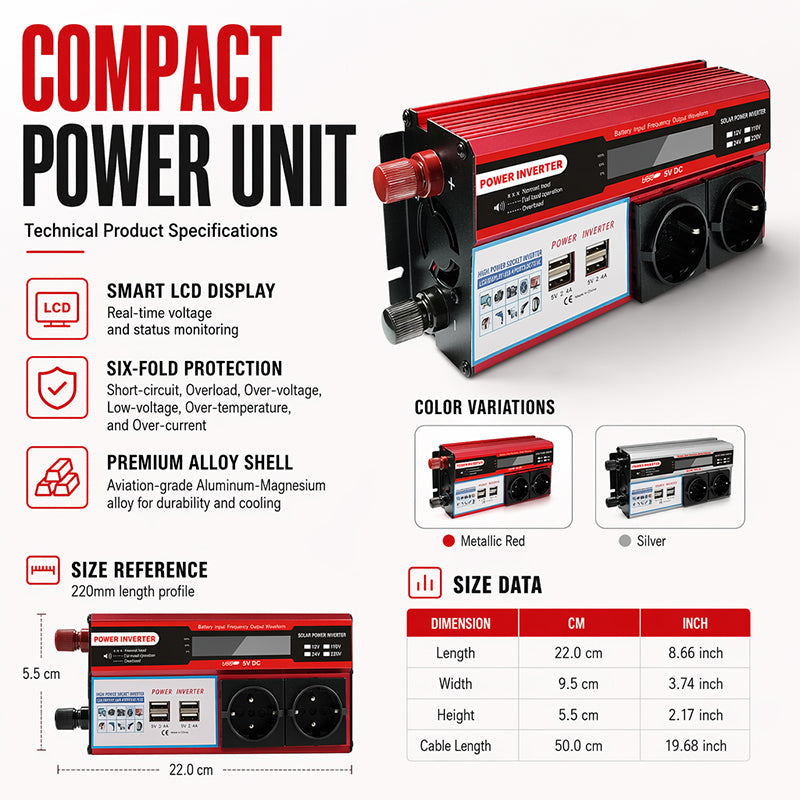High-Power 12V to 230V Car Power Inverter 