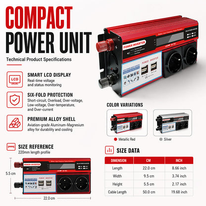 High-Power 12V to 230V Car Power Inverter 