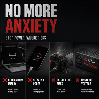 High-Power 12V to 230V Car Power Inverter 