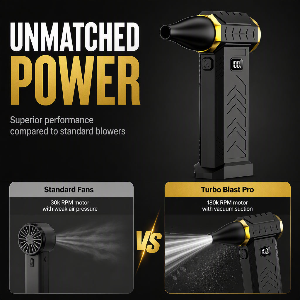 Handheld Turbo Blower & Vacuum Cleaner