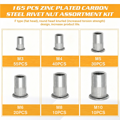 Knurled Rivet Nut Assortment Kit