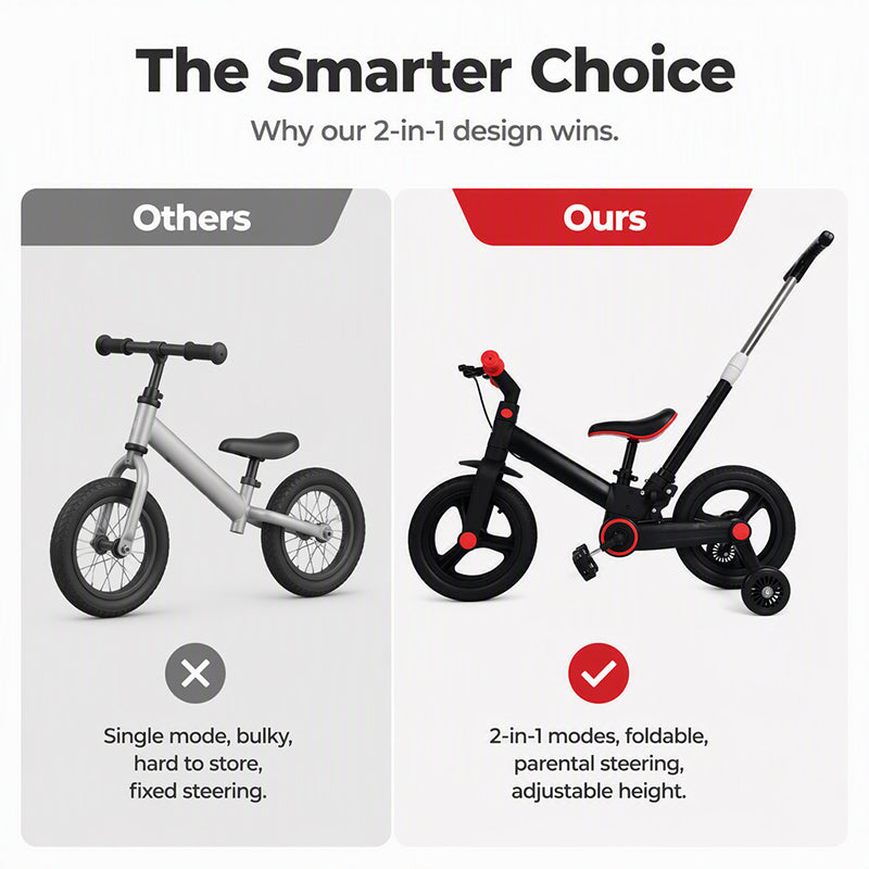 4-in-1 Convertible Kids Tricycle Balance Bike Stroller