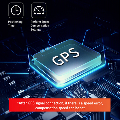 📢📢50% OFF !! ⏰ 2026 Sale — Over 24,000 Sold!🚗 Solar GPS Head‑Up Display‑Auto Brightness Speed Warning HUD ☀️