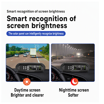 📢📢50% OFF !! ⏰ 2026 Sale — Over 24,000 Sold!🚗 Solar GPS Head‑Up Display‑Auto Brightness Speed Warning HUD ☀️