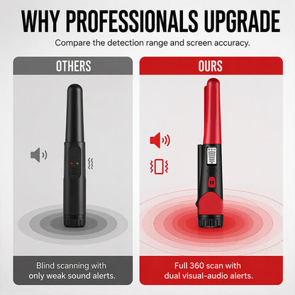 Handheld Metal Detector Pinpointer