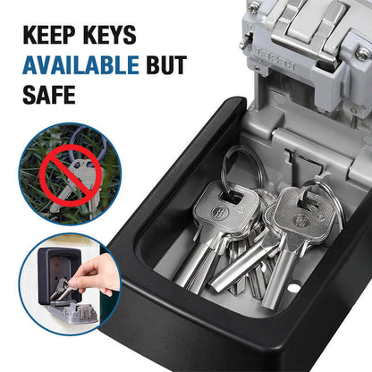 Secure Key Lock Box