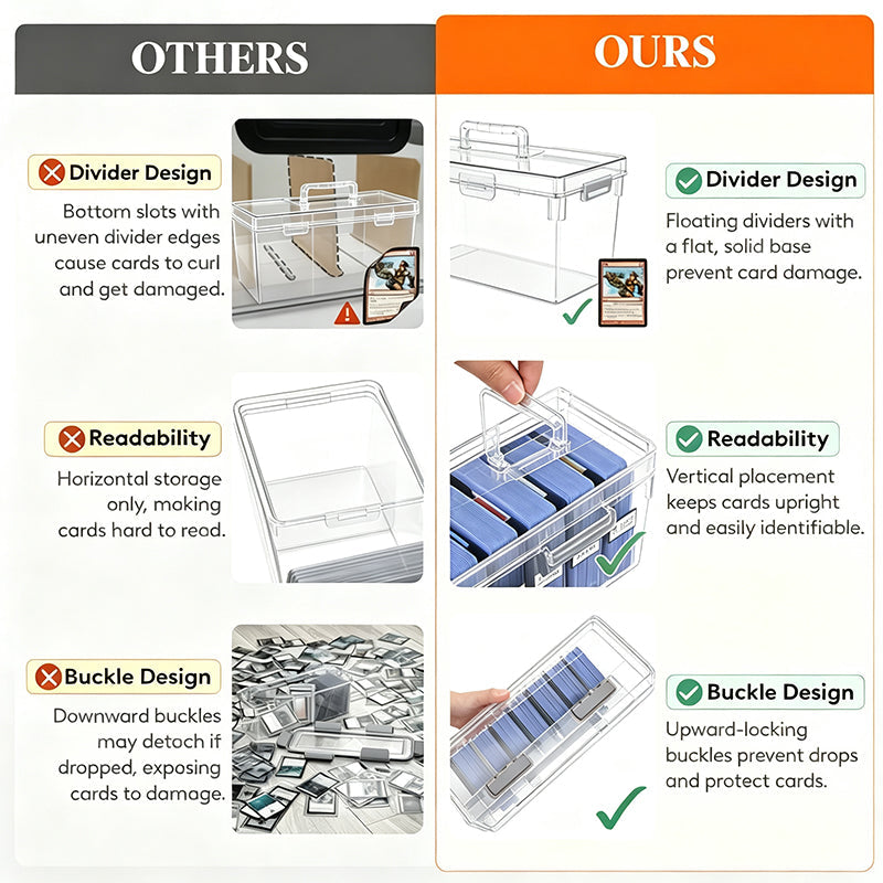 Portable Clear Card Storage Box