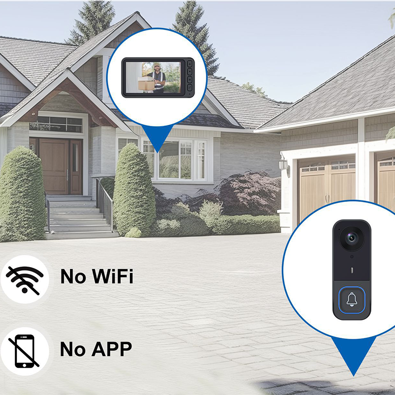 📹 Wireless Video Doorbell with 4.3" Screen Monitor – 1080P/2K HD Camera, PIR Motion Detection, Two-Way Audio, Local Storage No Monthly Fee ✨