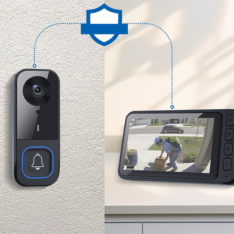 📹 Wireless Video Doorbell with 4.3" Screen Monitor – 1080P/2K HD Camera, PIR Motion Detection, Two-Way Audio, Local Storage No Monthly Fee ✨