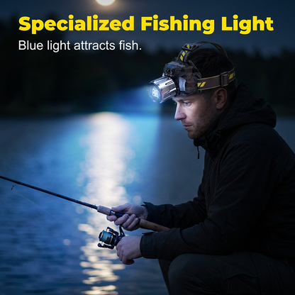 Rechargeable Multi-Light LED Headlamp