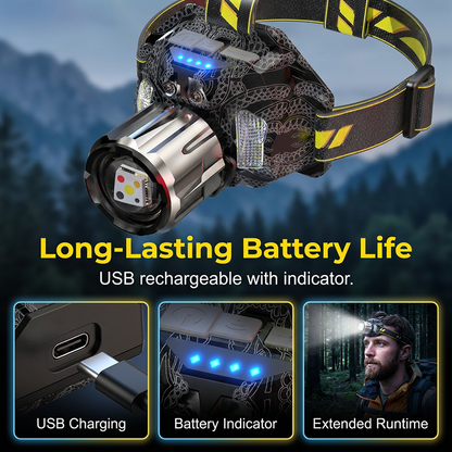 Rechargeable Multi-Light LED Headlamp