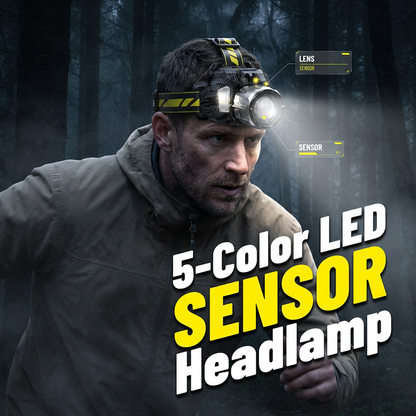 Rechargeable Multi-Light LED Headlamp