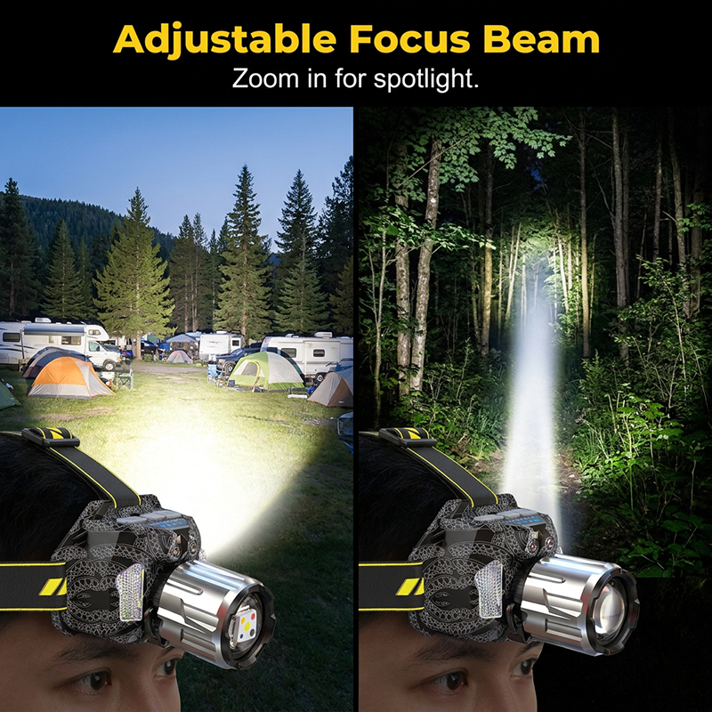 Rechargeable Multi-Light LED Headlamp