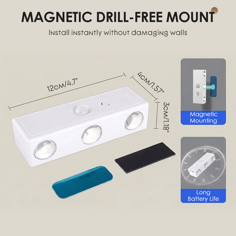 Motion Sensor Night Light