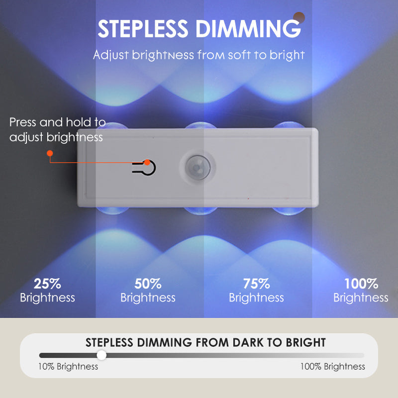 Motion Sensor Night Light